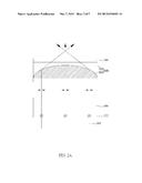 Optical Film and Autostereoscopic 3D Display Using the Same diagram and image