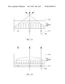 Optical Film and Autostereoscopic 3D Display Using the Same diagram and image