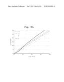 POLARIZING PLATE AND LIQUID CRYSTAL DISPLAY HAVING THE SAME diagram and image