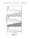 PHOTONIC CRYSTAL SENSOR APPARATUS AND TECHNIQUES diagram and image