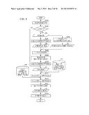 COLOR IMAGE PROCESSING APPARATUS AND METHOD FOR PROCESSING COLOR IMAGE diagram and image