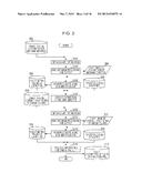 COLOR IMAGE PROCESSING APPARATUS AND METHOD FOR PROCESSING COLOR IMAGE diagram and image