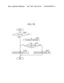 COLOR IMAGE PROCESSING APPARATUS AND METHOD FOR PROCESSING COLOR IMAGE diagram and image