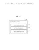 COLOR IMAGE PROCESSING APPARATUS AND METHOD FOR PROCESSING COLOR IMAGE diagram and image