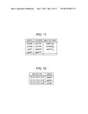 INFORMATION PROCESSING APPARATUS, INFORMATION PROCESSING METHOD, AND     NON-TRANSITORY COMPUTER READABLE MEDIUM diagram and image