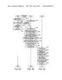 Print Control System diagram and image