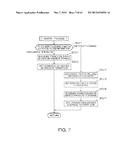 Print Control System diagram and image