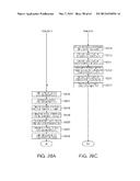 Print Control System diagram and image