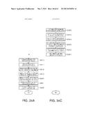 Print Control System diagram and image