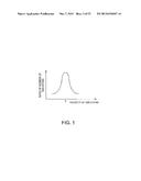 QUANTUM INTERFERENCE DEVICE, ATOMIC OSCILLATOR, AND MAGNETIC SENSOR diagram and image