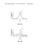 QUANTUM INTERFERENCE DEVICE, ATOMIC OSCILLATOR, AND MAGNETIC SENSOR diagram and image