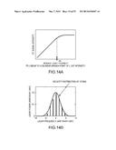 QUANTUM INTERFERENCE DEVICE, ATOMIC OSCILLATOR, AND MAGNETIC SENSOR diagram and image