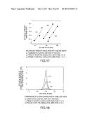 QUANTUM INTERFERENCE DEVICE, ATOMIC OSCILLATOR, AND MAGNETIC SENSOR diagram and image