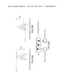 QUANTUM INTERFERENCE DEVICE, ATOMIC OSCILLATOR, AND MAGNETIC SENSOR diagram and image