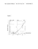 CONSUMER ELECTRONICS PORT HAVING BULK AMORPHOUS ALLOY CORE AND A DUCTILE     CLADDING diagram and image