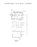 Integrated Controller for Electronic Apparatuses diagram and image