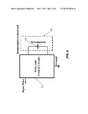 Lifetime of Ferroelectric Devices diagram and image