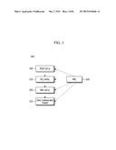 DEVICE-TO-DEVICE COMMUNICATION METHOD AND APPARATUS diagram and image