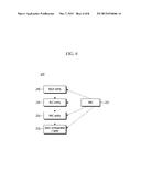 DEVICE-TO-DEVICE COMMUNICATION METHOD AND APPARATUS diagram and image