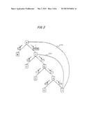 METHOD FOR MANAGING TREE STRUCTURE, INFORMATION PROCESSING SYSTEM, AND     MEDIUM diagram and image