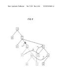 METHOD FOR MANAGING TREE STRUCTURE, INFORMATION PROCESSING SYSTEM, AND     MEDIUM diagram and image