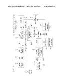 Integrated Services User Part (ISUP)/Session Initiation Protocol (SIP)     Gateway for Unlicensed Mobile Access (UMA) Emergency Services Call Flow diagram and image