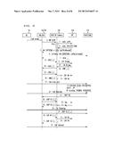 Integrated Services User Part (ISUP)/Session Initiation Protocol (SIP)     Gateway for Unlicensed Mobile Access (UMA) Emergency Services Call Flow diagram and image