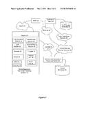 Selecting Information Handling System Communication Protocol Based on     Network Constraints diagram and image