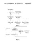 Selecting Information Handling System Communication Protocol Based on     Network Constraints diagram and image