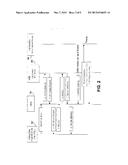 METHOD AND APPARATUS FOR PROVIDING CUSTOMIZED RING BACK TO CALLING     TERMINALS IN A CABLE NETWORK diagram and image