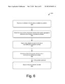 Method and Apparatus for Scheduling use of Radio Resources in a Wireless     Network diagram and image