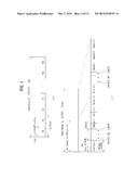 METHOD FOR RECEIVING DOWNLINK DATA, METHOD FOR TRANSMITTING DOWNLINK DATA     TO USER EQUIPMENT, AND BASE STATION diagram and image