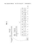 METHOD FOR RECEIVING DOWNLINK DATA, METHOD FOR TRANSMITTING DOWNLINK DATA     TO USER EQUIPMENT, AND BASE STATION diagram and image