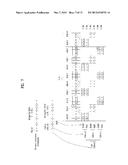 METHOD FOR RECEIVING DOWNLINK DATA, METHOD FOR TRANSMITTING DOWNLINK DATA     TO USER EQUIPMENT, AND BASE STATION diagram and image