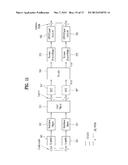 METHOD FOR RECEIVING DOWNLINK DATA, METHOD FOR TRANSMITTING DOWNLINK DATA     TO USER EQUIPMENT, AND BASE STATION diagram and image