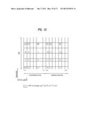 METHOD FOR RECEIVING DOWNLINK DATA, METHOD FOR TRANSMITTING DOWNLINK DATA     TO USER EQUIPMENT, AND BASE STATION diagram and image