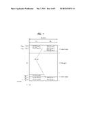 METHOD FOR CONTROLLING INTERFERENCE IN WIRELESS COMMUNICATION SYSTEM AND     APPARATUS THEREFOR diagram and image