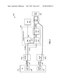 TECHNIQUES FOR USING CARRIER AGGREGATION IN DUAL CONNECTIVITY WIRELESS     COMMUNICATIONS diagram and image