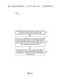 TECHNIQUES FOR USING CARRIER AGGREGATION IN DUAL CONNECTIVITY WIRELESS     COMMUNICATIONS diagram and image