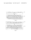 METHOD, APPARATUS, AND SYSTEM FOR HANDOVER TO CIRCUIT SWITCHED DOMAIN diagram and image