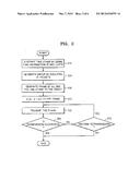 TRANSPORT STREAM PACKETS WITH TIME STAMP GENERATION BY MEDIUM ACCESS     CONTROL diagram and image