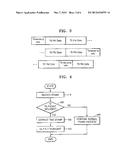 TRANSPORT STREAM PACKETS WITH TIME STAMP GENERATION BY MEDIUM ACCESS     CONTROL diagram and image