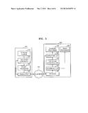 TRANSPORT STREAM PACKETS WITH TIME STAMP GENERATION BY MEDIUM ACCESS     CONTROL diagram and image