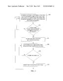 METHODS, SYSTEMS, AND COMPUTER READABLE MEDIA FOR INTELLIGENT OPTIMIZATION     OF DIGITAL SIGNAL PROCESSOR (DSP) RESOURCE UTILIZATION IN A MEDIA GATEWAY diagram and image