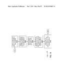 ALARM SYSTEM NETWORK OPERATION diagram and image