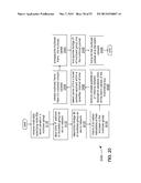 ALARM SYSTEM NETWORK OPERATION diagram and image