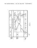 SYSTEMS AND METHODS FOR PORT ALLOCATION diagram and image