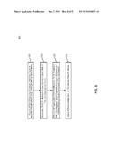 METHOD AND SYSTEM OF SUPPORTING OPERATOR COMMANDS IN LINK AGGREGATION     GROUP diagram and image