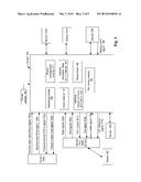 MANAGING IDLE MODE OF OPERATION IN NETWORK SWITCHES diagram and image