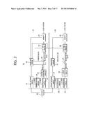 IMAGE DECODING METHOD AND APPARATUS USING SAME diagram and image